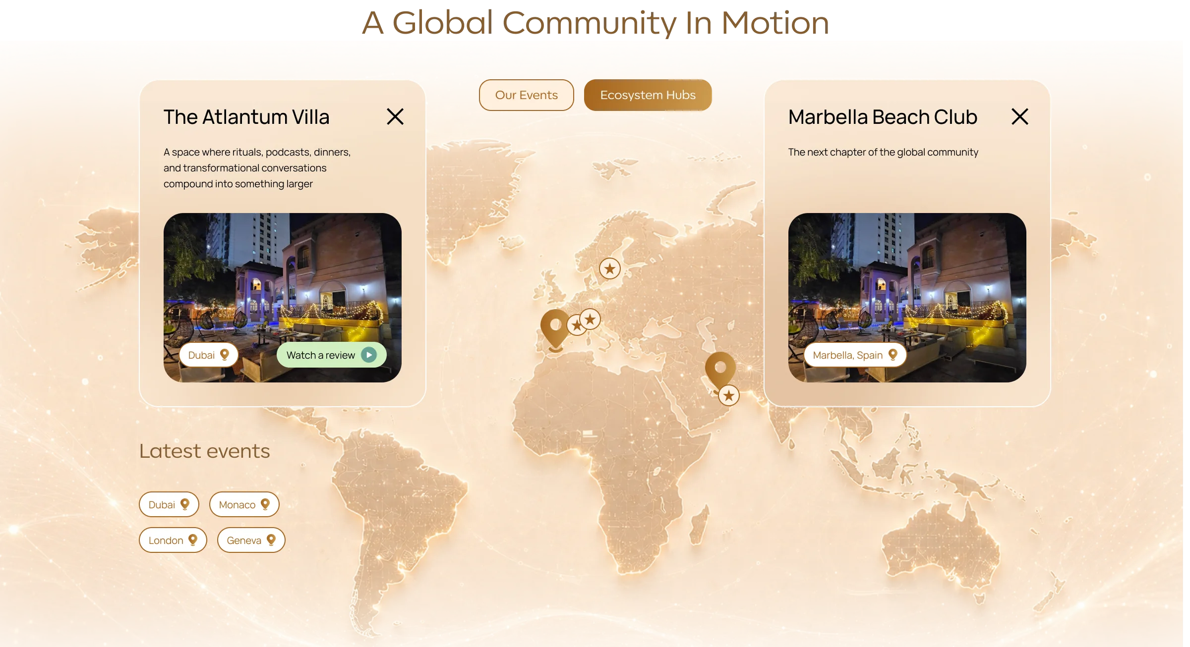 Atlantum global community map