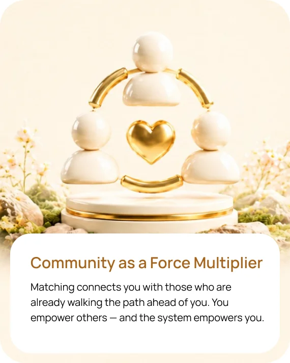 Community as a Force Multiplier