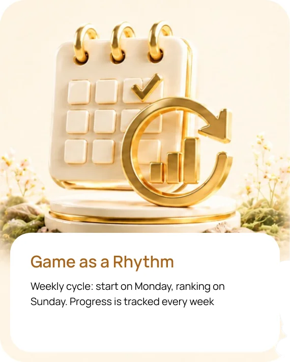 Game as a Rhythm